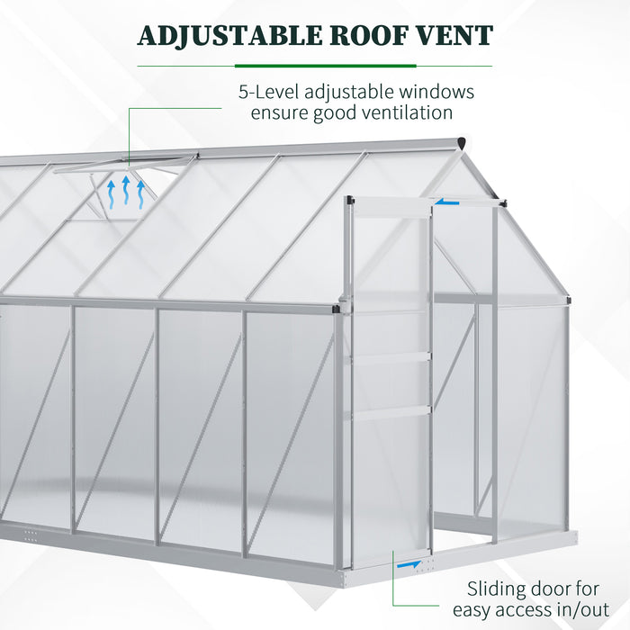 12' x 6' Aluminum Greenhouse, Polycarbonate Walk-in Garden Greenhouse Kit with Adjustable Roof Vent, Rain Gutter and Sliding Door, Silver